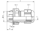 SKINTOP CLICK (R) metric