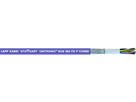 UNITRONIC BUS IBS FD P