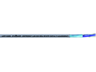 ETHERLINE LAN Cat.5e, 100 MHz,