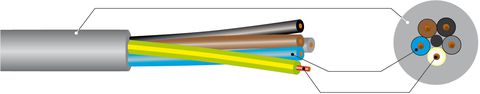 VOLLFLEX COLOR-Halogenfree CENELEC Cca