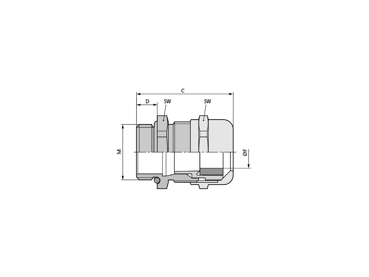 SKINTOP ME-M ATEX