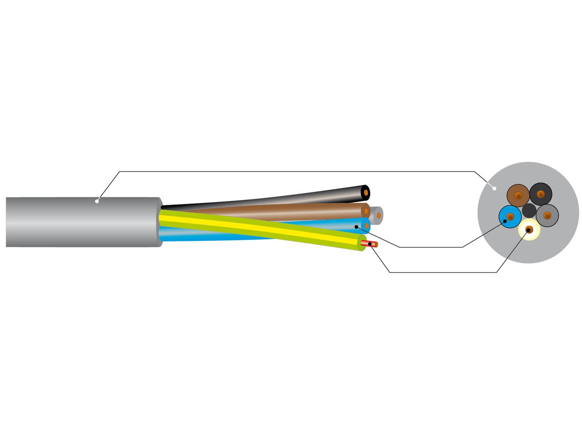 VOLLFLEX COLOR-H 4G 1,50mm² 3LPE - halogenfree, Cca-s1-d1-a1