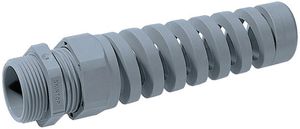 SKINTOP BS-M 32X1,5 RAL 7001 SGY