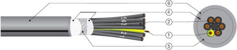 VOLLFLEX ULTRA-C PUR