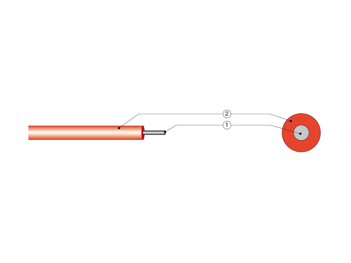 UL Hook-up Wire - Wiring singl