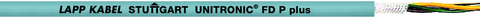 UNITRONIC FD P plus
