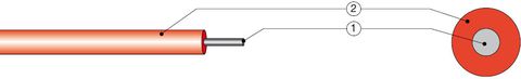 UL Hook-up Wire - Wiring singl