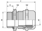 SKINTOP MS(R)-M