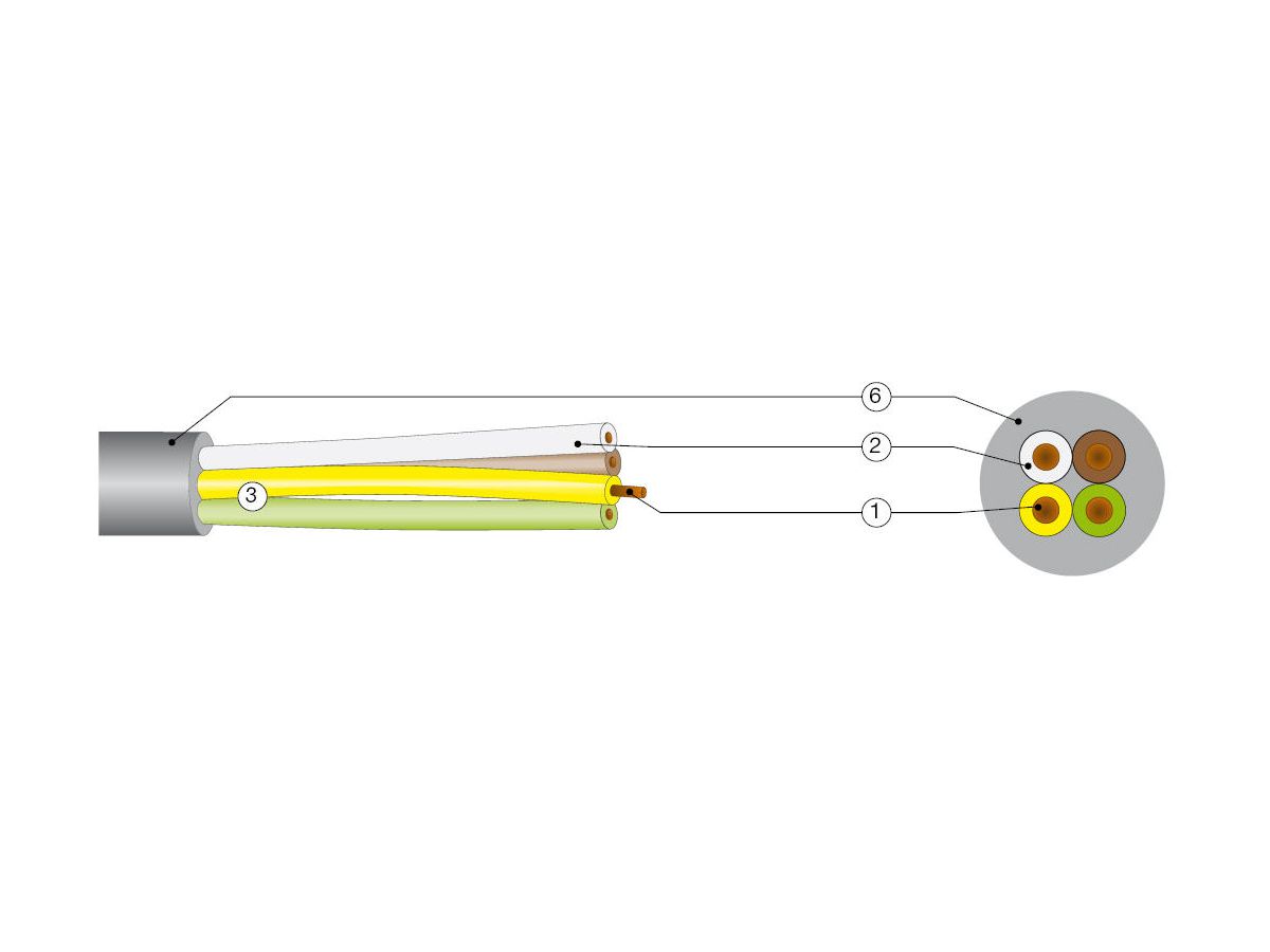 Volltron-LiYY  7x  0,14mm²