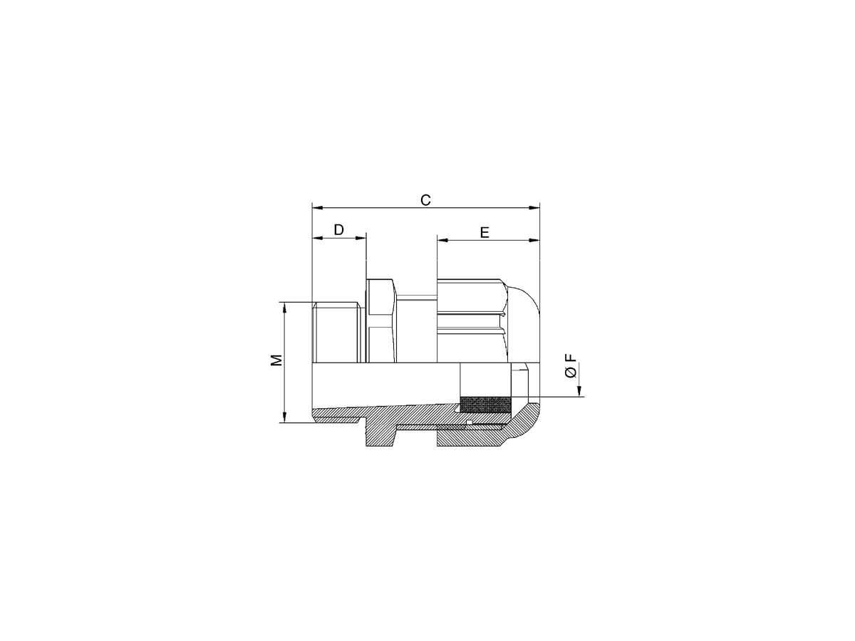 SKINTOP K-M ATEX plus schwarz