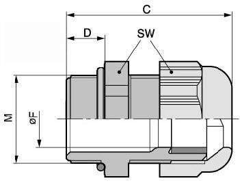 SKINTOP ST(R)-HF-M