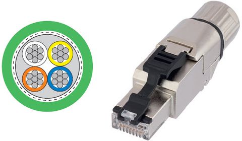 Etherline Kits