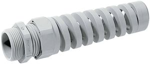 SKINTOP BS-M 25X1,5 RAL 7035 LGY
