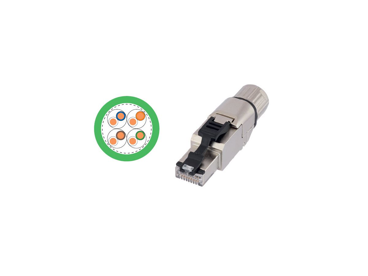 Etherline Kits