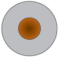 MULTI-STANDARD UL/CSA/HAR 0,5 GY