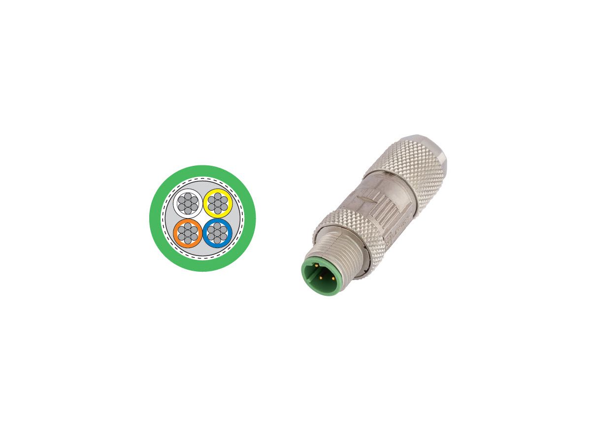 Etherline Kits