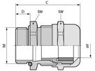 SKINTOP MS(R)-SC-M