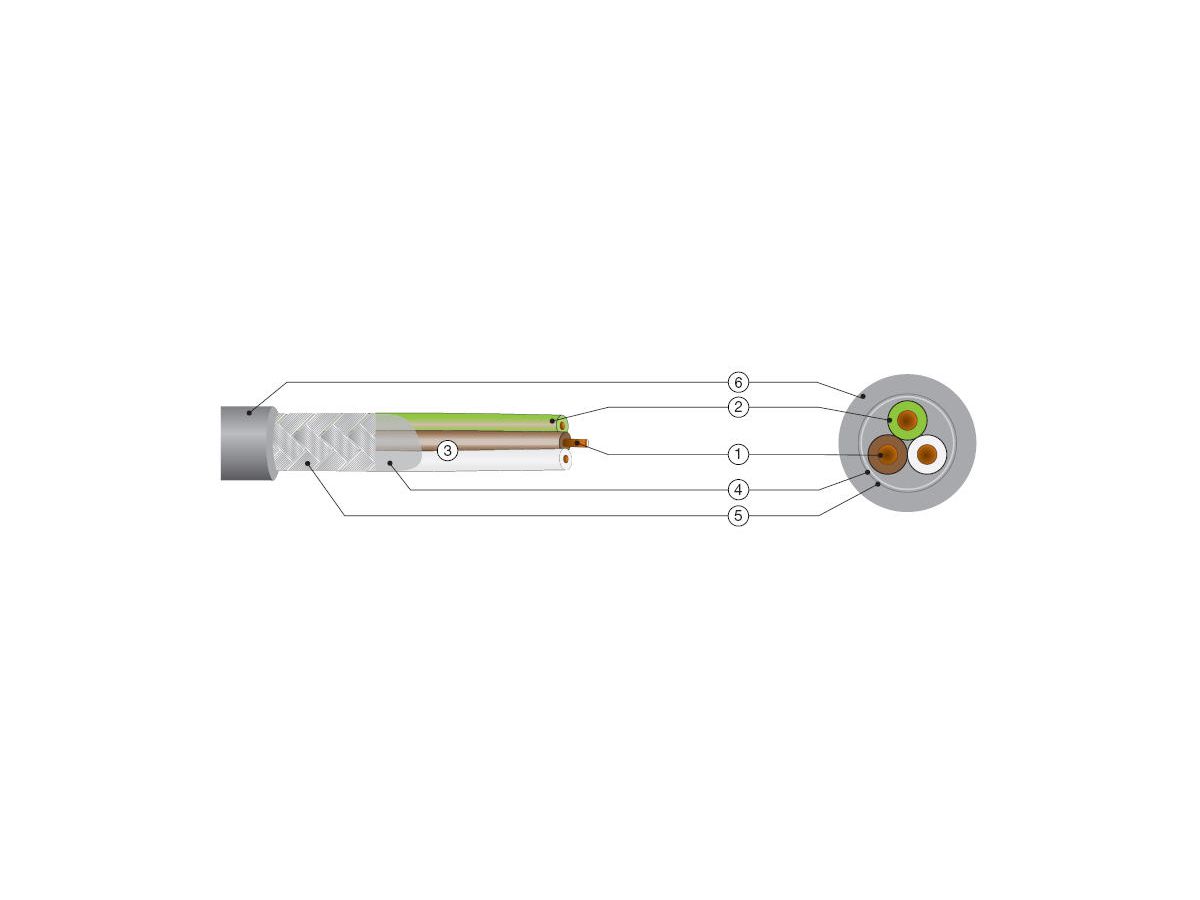 Volltron-LiYCY 10x  0,14mm²