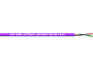 UNITRONIC BUS L2/FIP 7-wire