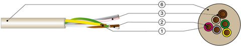 UNITRONIC LiYY (TP)