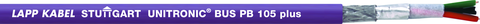 UNITRONIC BUS PB 105 plus