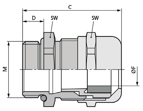 SKINTOP MS(R)-M-EX