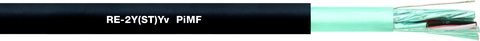 UNITRONIC RE-2Y(ST)Yv PiMF