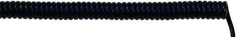 UNITRONIC SPIRAL