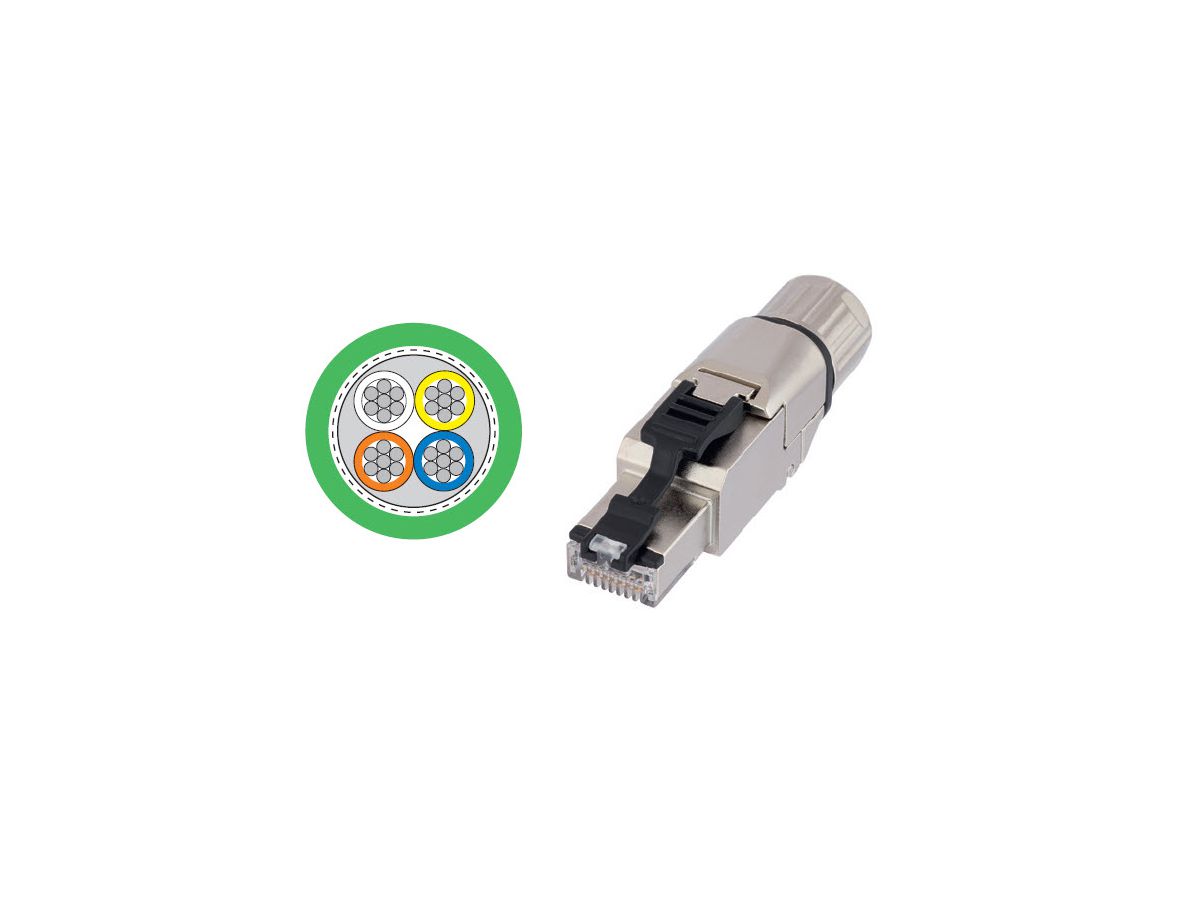 Etherline Kits
