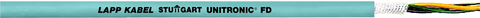UNITRONIC FD