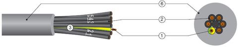 VOLLFLEX NUM-H Halogenfree Cca
