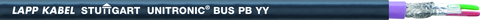 UNITRONIC BUS PB YY