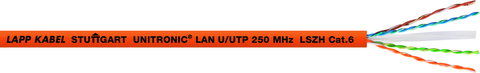 ETH. LAN Cat.6 250 MHz hfree