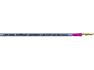 ETHERLINE LAN Cat.5e, 100 MHz,