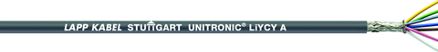 UNITRONIC LiYCY UL/CSA