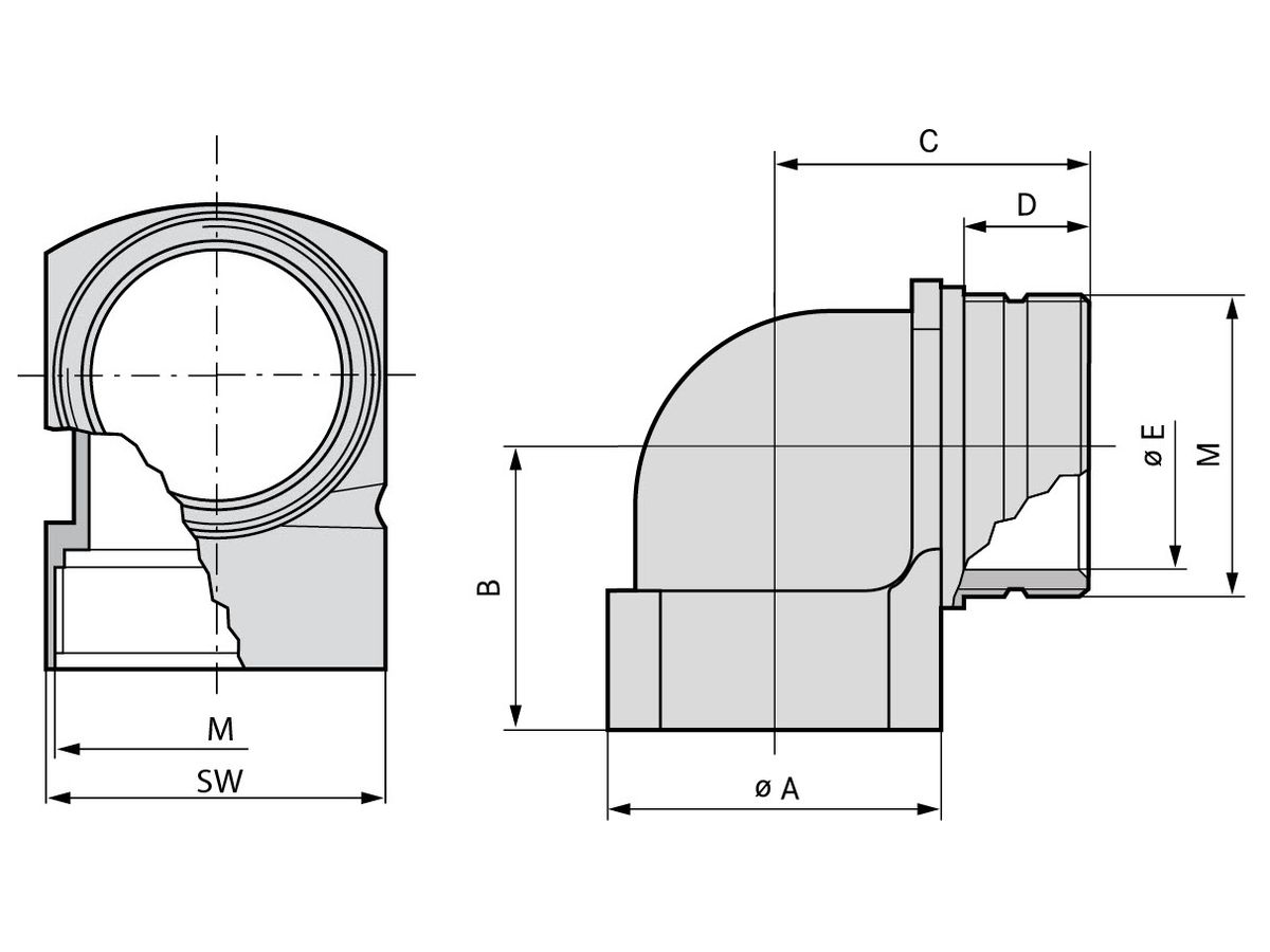 SKINDICHT KW-M 32X1.5