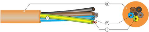 VOLLFLEX PUR-EPR