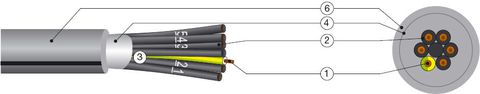 VOLLFLEX ULTRA PUR