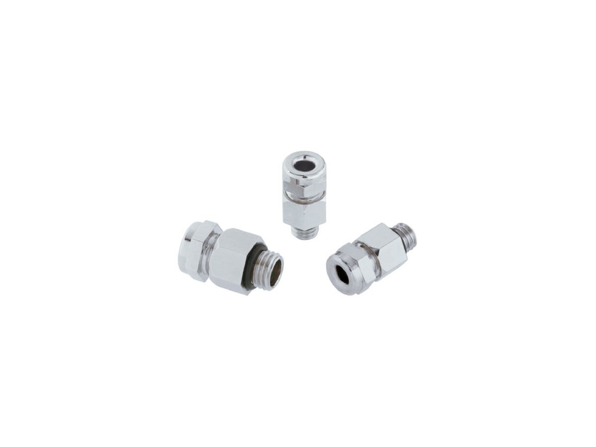 SKINDICHT MINI