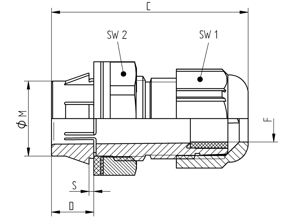 SKINTOP CLICK (R) metric