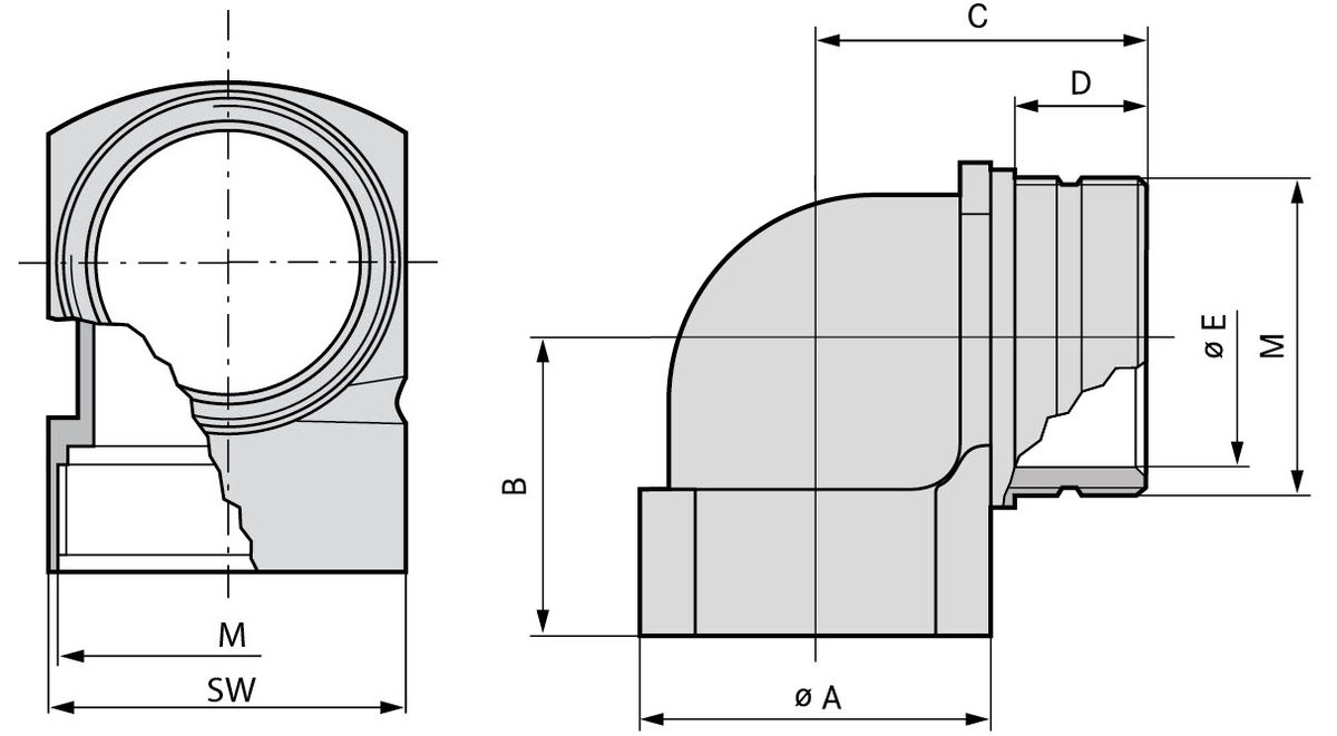 SKINDICHT KW-M