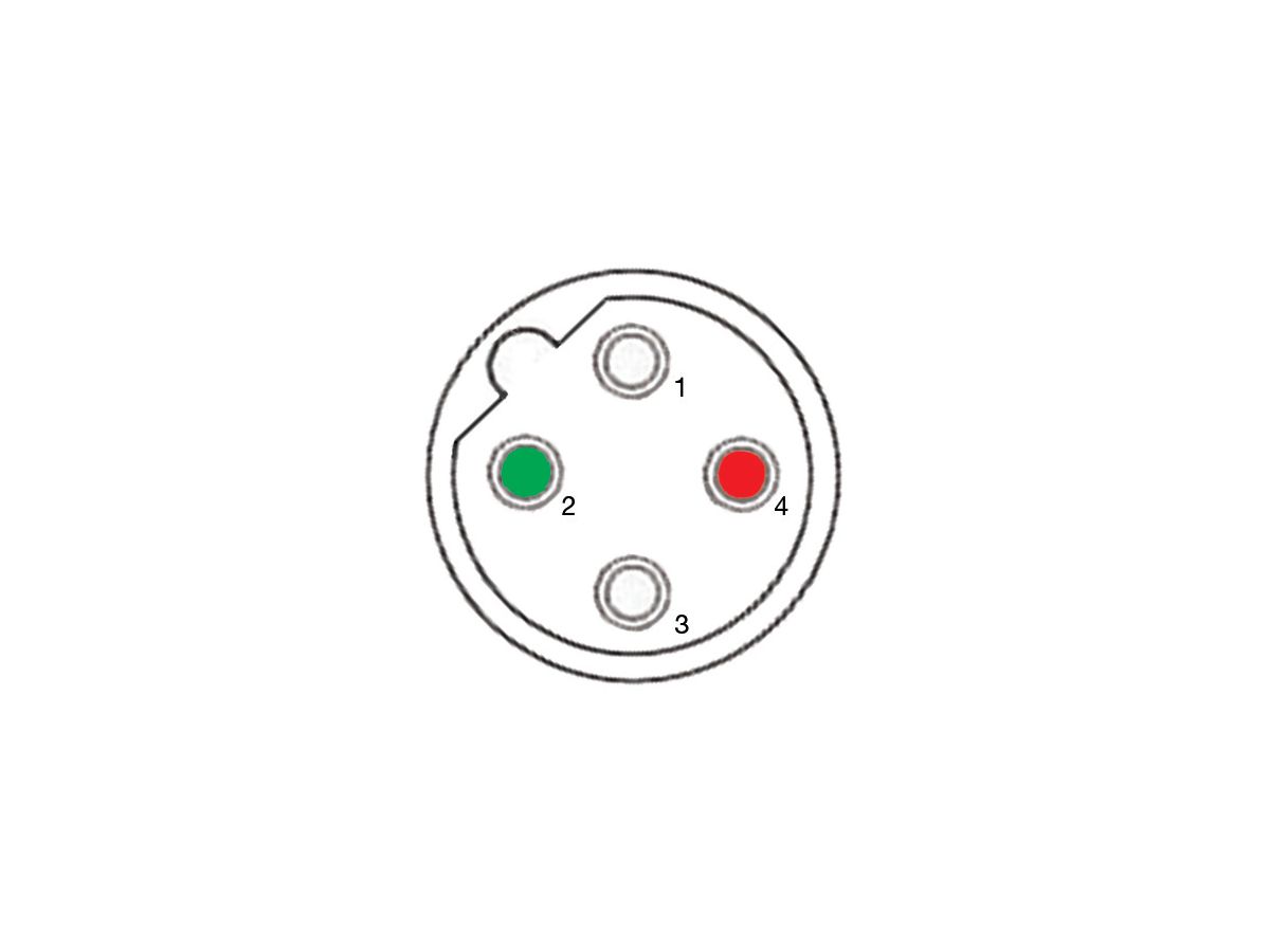 Profibus mit Stecker