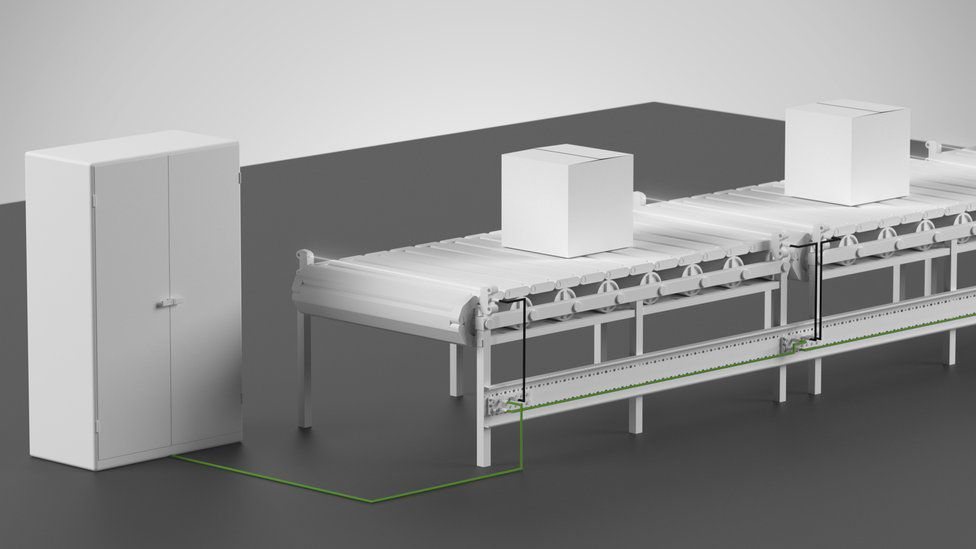Industrielle Datenkommunikation