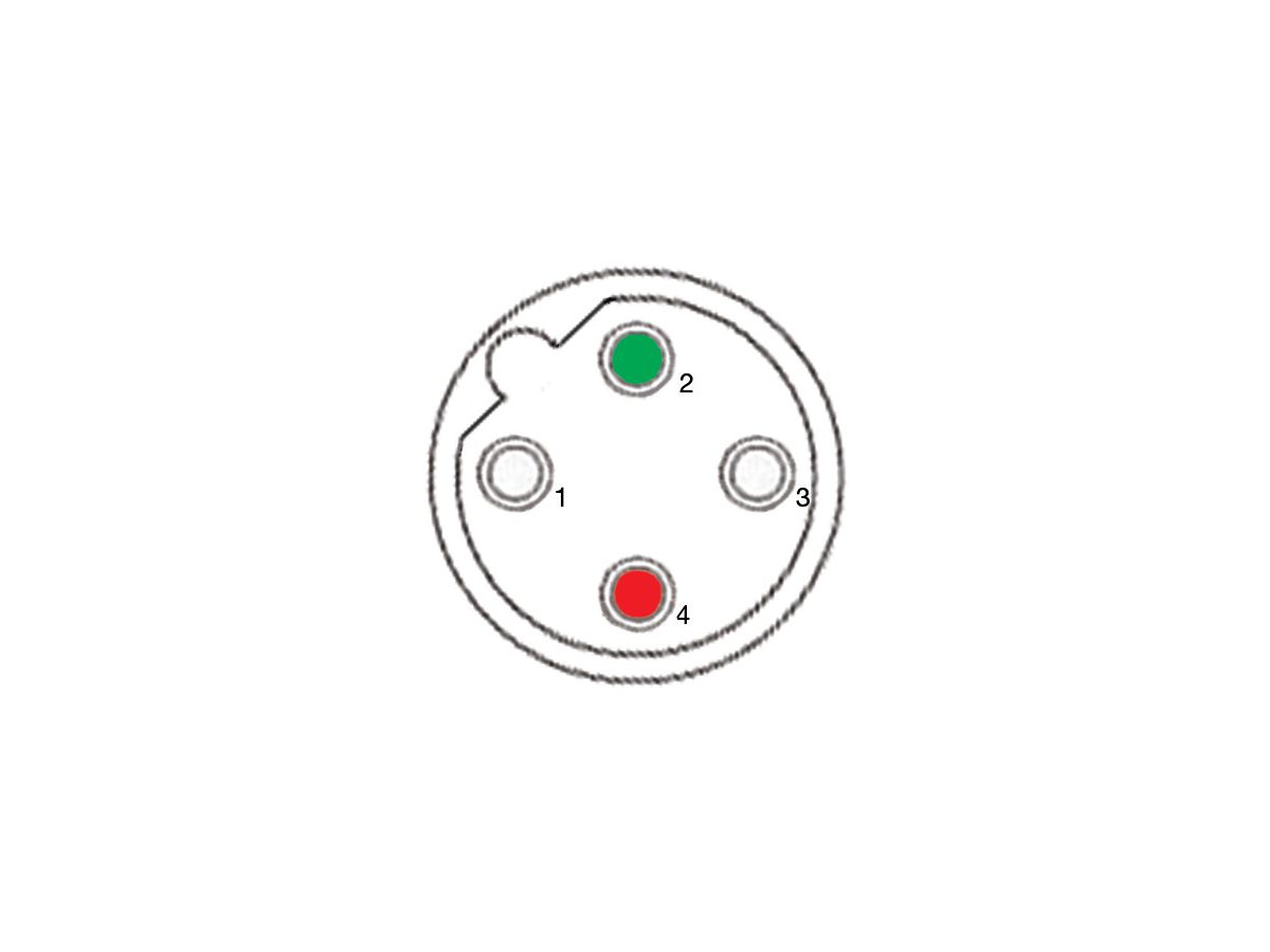 Profibus mit Stecker