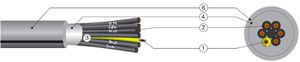 VOLLFLEX ULTRA PUR 2X0,50