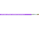 UNITRONIC BUS L2/FIP UL