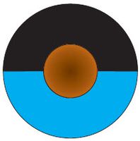 X05V-K 2CHELIX 1X0,5 BUBK