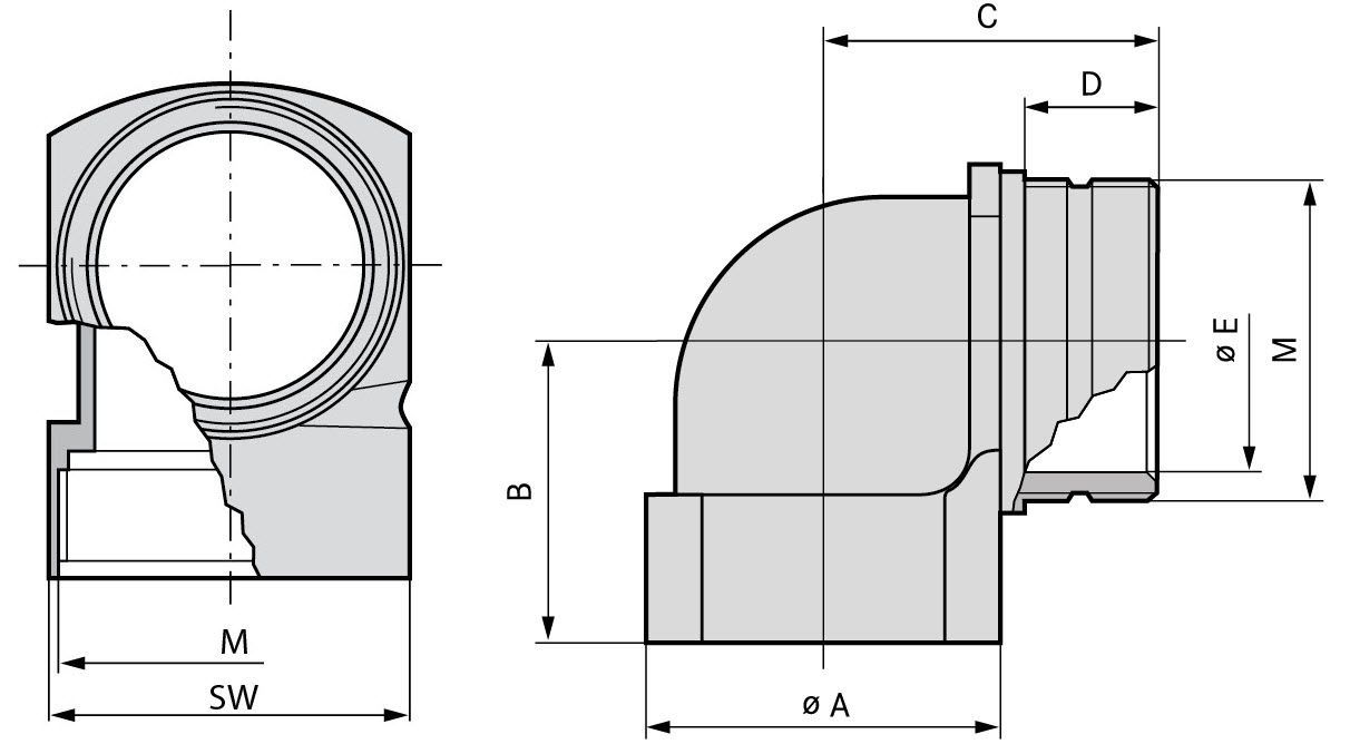 SKINDICHT KW-M