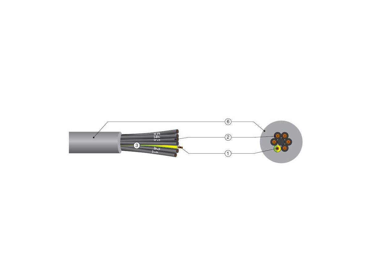 VOLLFLEX NUM-H Halogenfree Cca