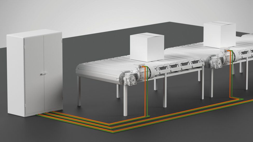 Zentrale Verkabelung in Förderanlagen